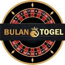 BULANTOGEL - Petualangan Seru Dalam Dunia Anime